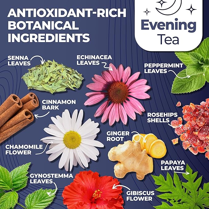 Total Tea Detox Tea & Energy Tea Set - 25 Day Detox - Herbal SIim Tea with Chamomile - Hibiscus Tea and Ginger Root for Colon Cleanse – Natural Citrus & Cinnamon Herbal Tea for Digestive Health