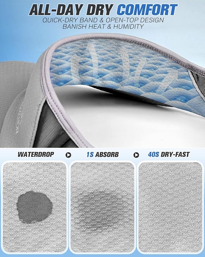 GXCROR Sports Sun Visor Hat Men Women, Lightweight Breathable Quick Dry Sports Sun Hat for Running Golf Tennis