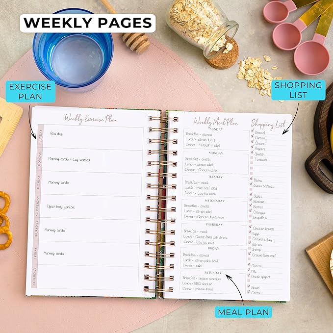 PLANBERRY Food Journal Premium – Nutrition Planner – Diet & Calorie Tracker – Meal & Exercise Diary – Weight Loss Journal (Summer Smoothie)