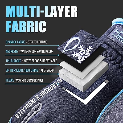 HANDLANDY Waterproof Insulated Work Gloves, 3M Thinsulate Thermal Winter Gloves for Men Women Touch Screen, Warm Ski Snowboard Cold Weather Gloves (Small, Blue)