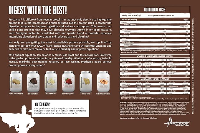 Metabolic Nutrition | Protizyme | 100% Whey Protein Powder | High Protein, Low Carb, Low Fat with Digestive Enzymes, 24 Essential Vitamins and Minerals | Strawberry Creme, 2 Pound