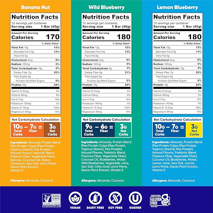 IQBAR Brain and Body Plant Protein Bars - Fruit Lovers Variety - 36-Count Low Carb - Gluten Free, High Fiber, Vegan Snacks - Low Sugar Meal Replacement