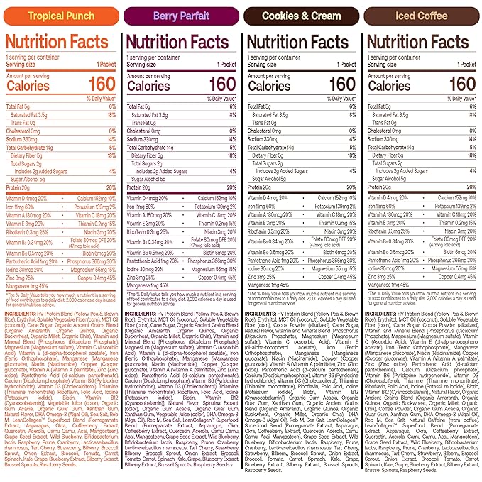 Happy Viking Variety Pack Plant Protein Powder, Created by Venus Williams, 20G Protein, Low Carb, Keto, Vegan, Gluten-Free, Non-GMO, Superfoods, Complete Meal Replacement, 8 Single Serve Packs